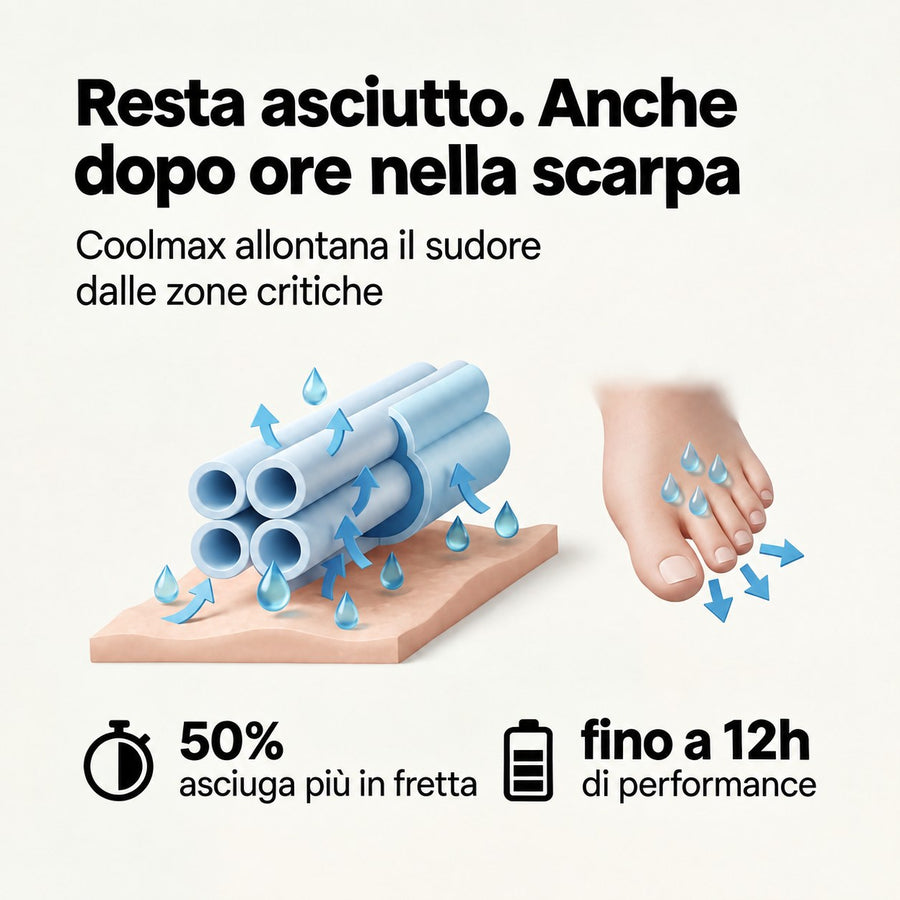 LavaCappello