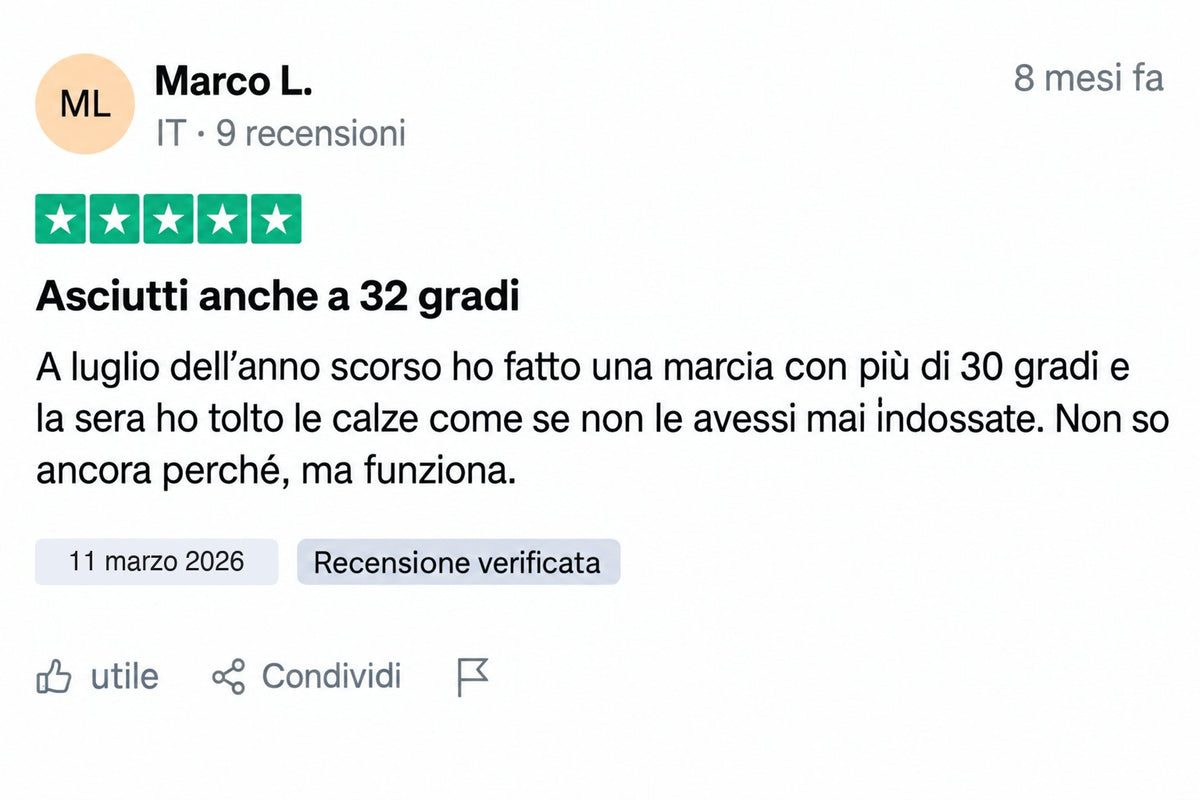 LavaCappello