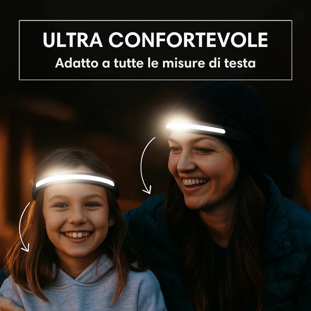 AdventureLight - Lampada frontale a LED 230°
