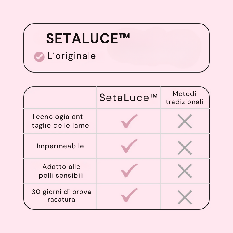 SetaLuce™ - La pelle liscia che illumina ogni giorno