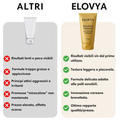 Maschera coreana alla curcuma e collagene
