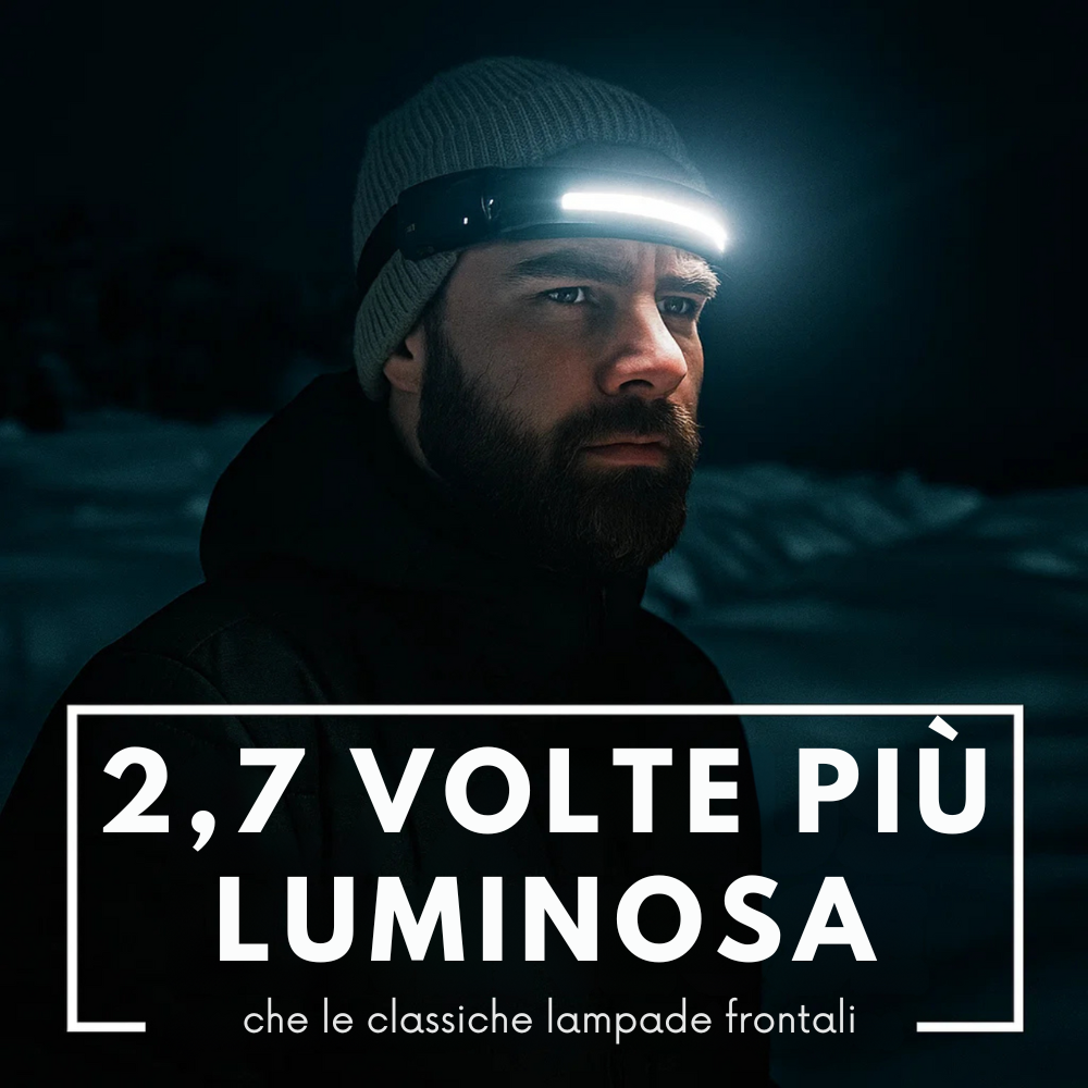 AdventureLight - Lampada frontale a LED 230°