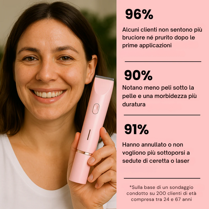 SILKLY™ - Tagliapeli Elettrico Femminile