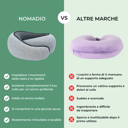 Nomadio™ - Riposa dove il mondo ti porta