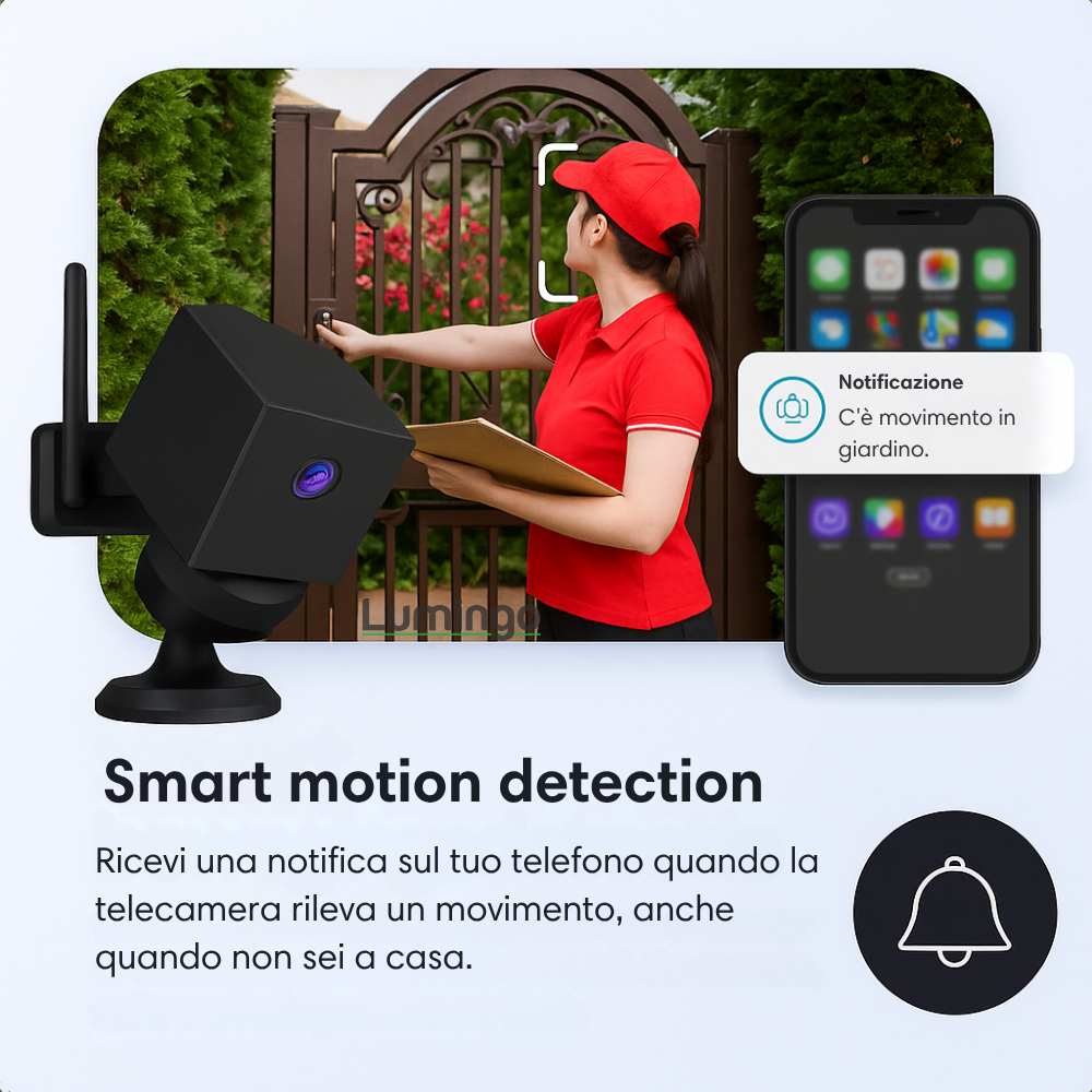 SafeCam Pro™ | Sempre al sicuro – anche senza internet né elettricità