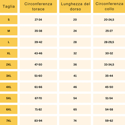 PeluCaldo™ - Il calore che protegge ogni passeggiata