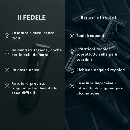 Il Fedele - Il tuo alleato ideale per una rasatura intima impeccabile