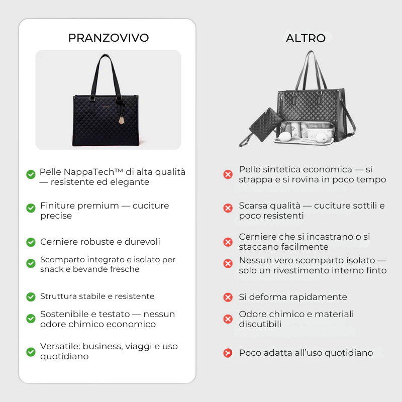 PranzoVivo - Il tuo pranzo, sempre alla giusta temperatura