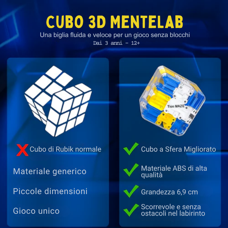 MenteLab 3D - Il divertimento che sviluppa l’ingegno