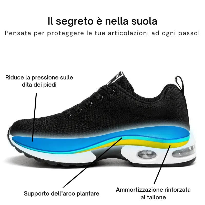 Benessia - Cammina leggera, vivi serena