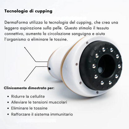 DermaForma - Ridefinisci la tua pelle, giorno dopo giorno