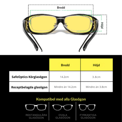 SafeOptics™ Körglasögon