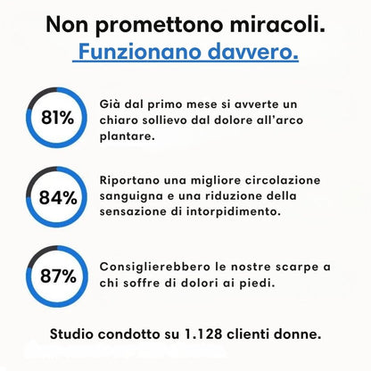 Simona™ – Ballerine ortopediche pensate per te