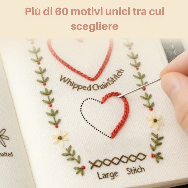 Libro dei Punti