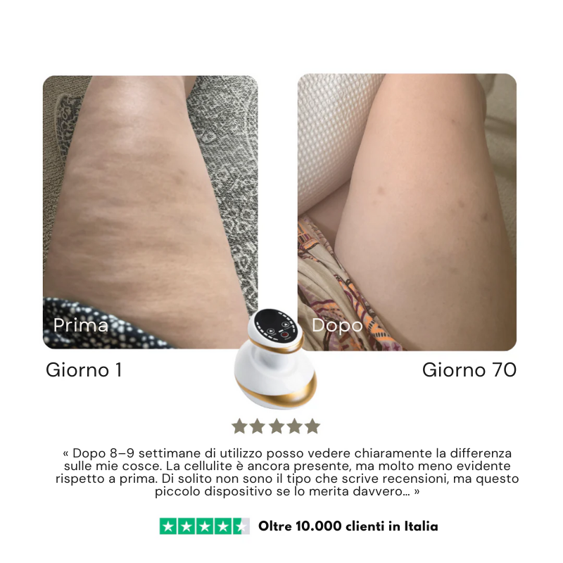 DermaForma - Ridefinisci la tua pelle, giorno dopo giorno