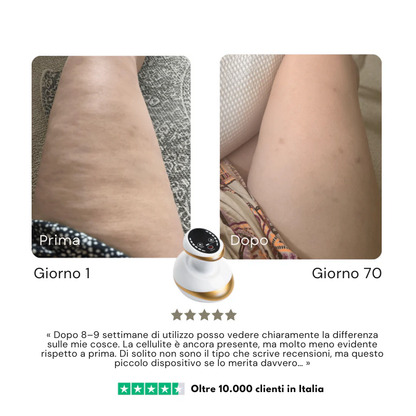 DermaForma - Ridefinisci la tua pelle, giorno dopo giorno