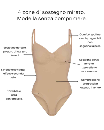 FormaViva™ - Scolpisci la tua bellezza naturale