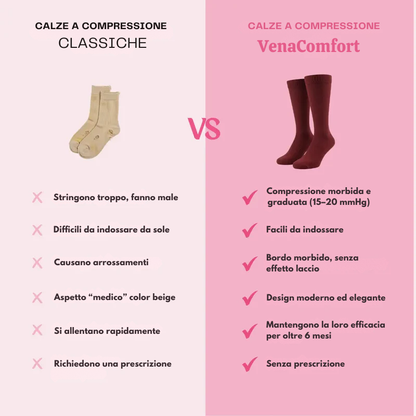 Oxalys - Sollievo che senti, leggerezza che dura