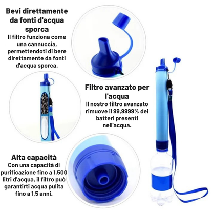 Filtro per l'acqua