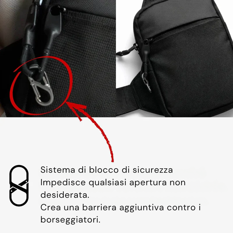 ScudoBag™ - Piccolo. Forte. Impenetrabile.