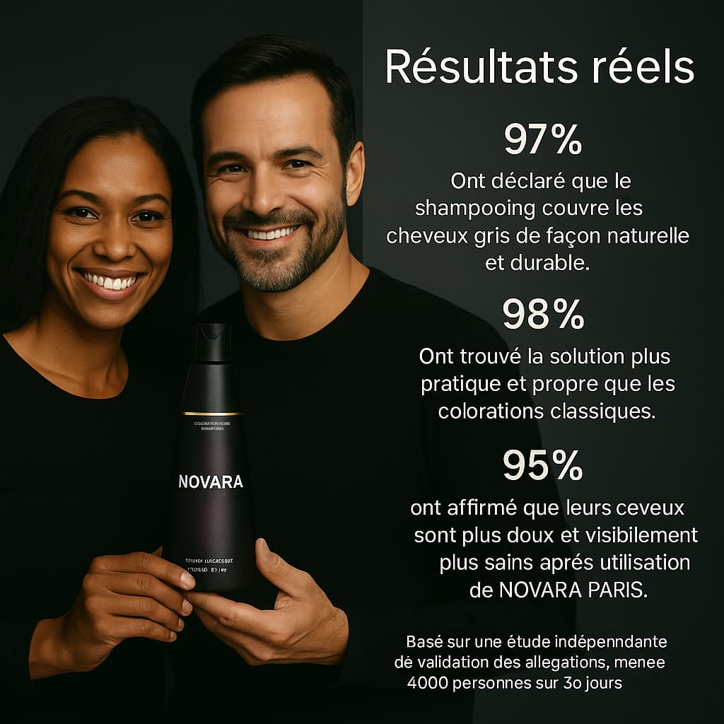 Shampoing colorant instantané