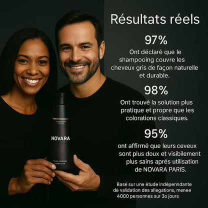 Shampoing colorant instantané