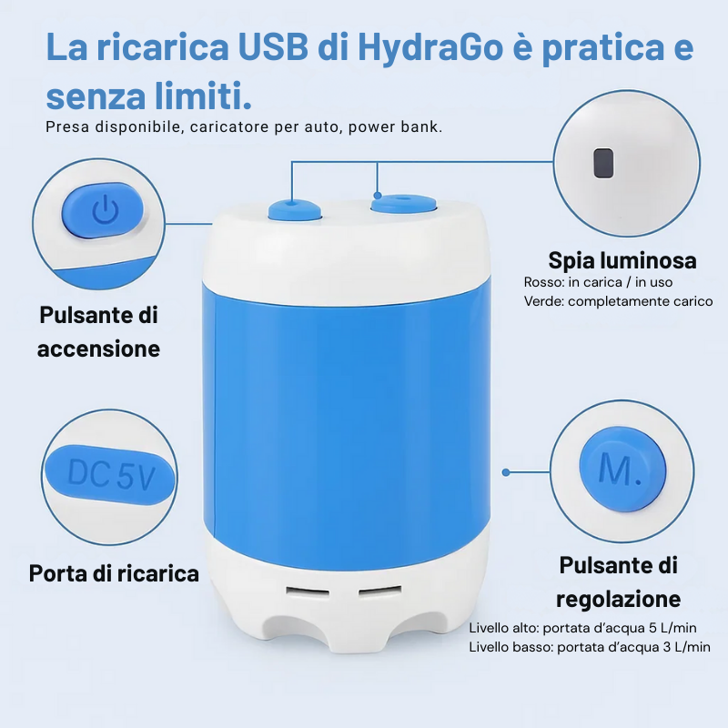 HydraGo - La tua doccia pronta in ogni avventura