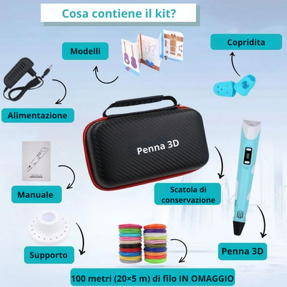 FormaFantasia™ - Dove l’immaginazione diventa realtà