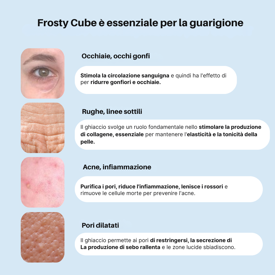 Cubo Beauty - Rituale di Freschezza per una Pelle Radiosa