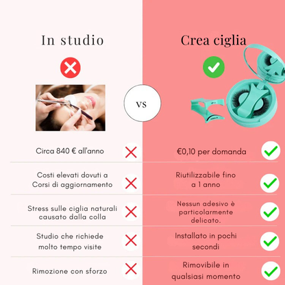 Maglash – Ciglia Magnetiche Facili & Senza Colla