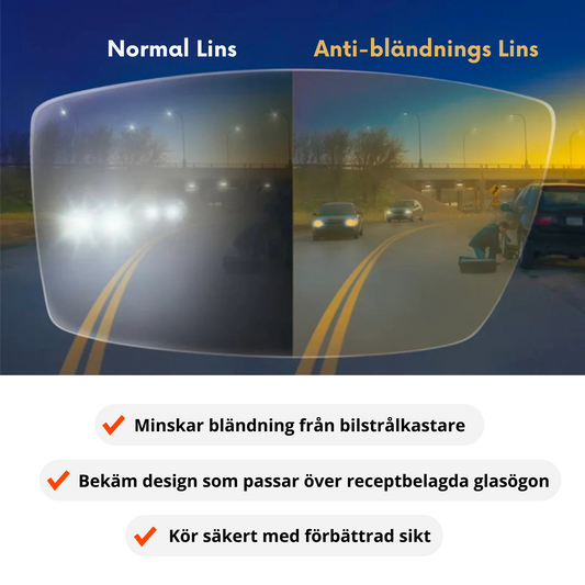 SafeOptics™ Körglasögon