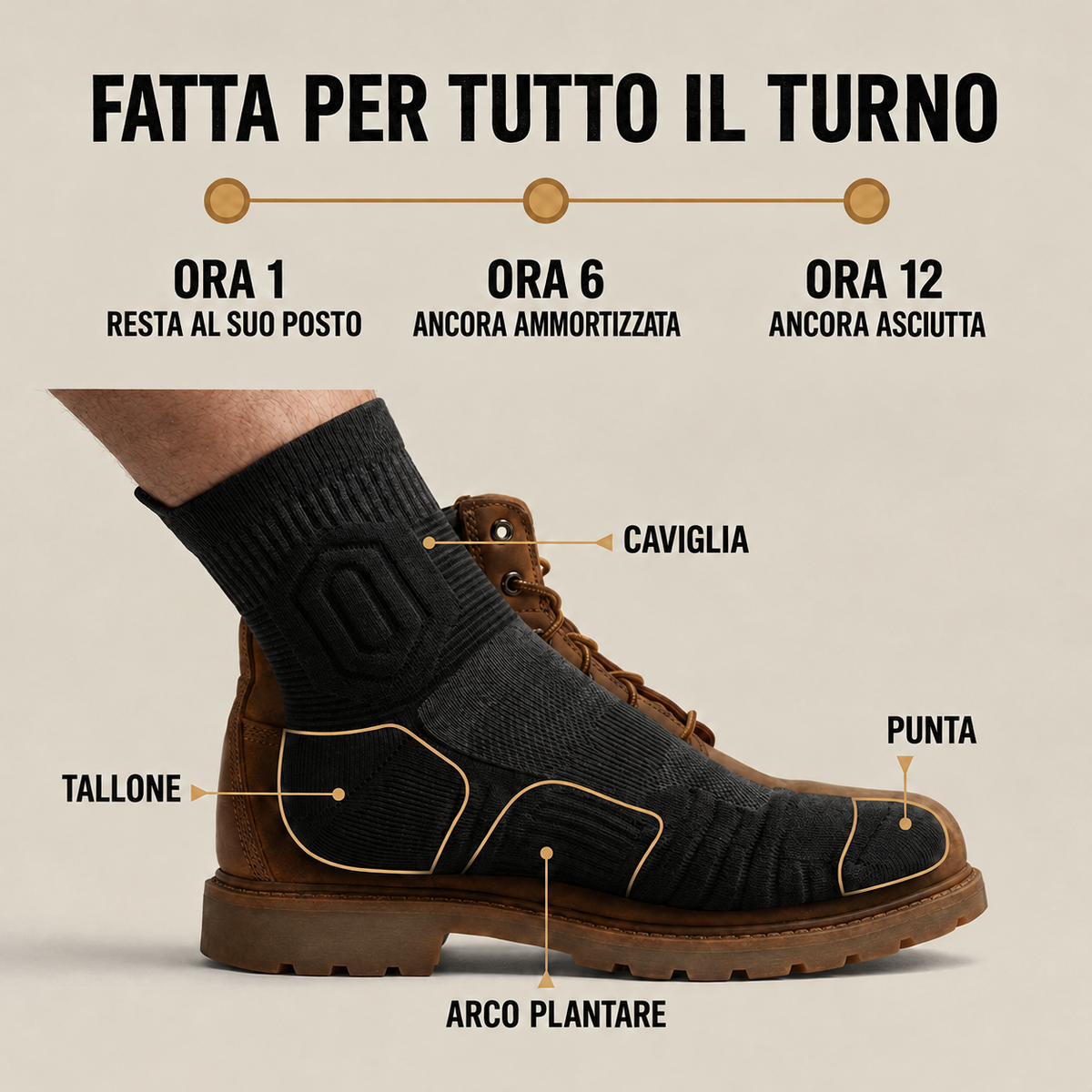 Elovya Calze da Lavoro