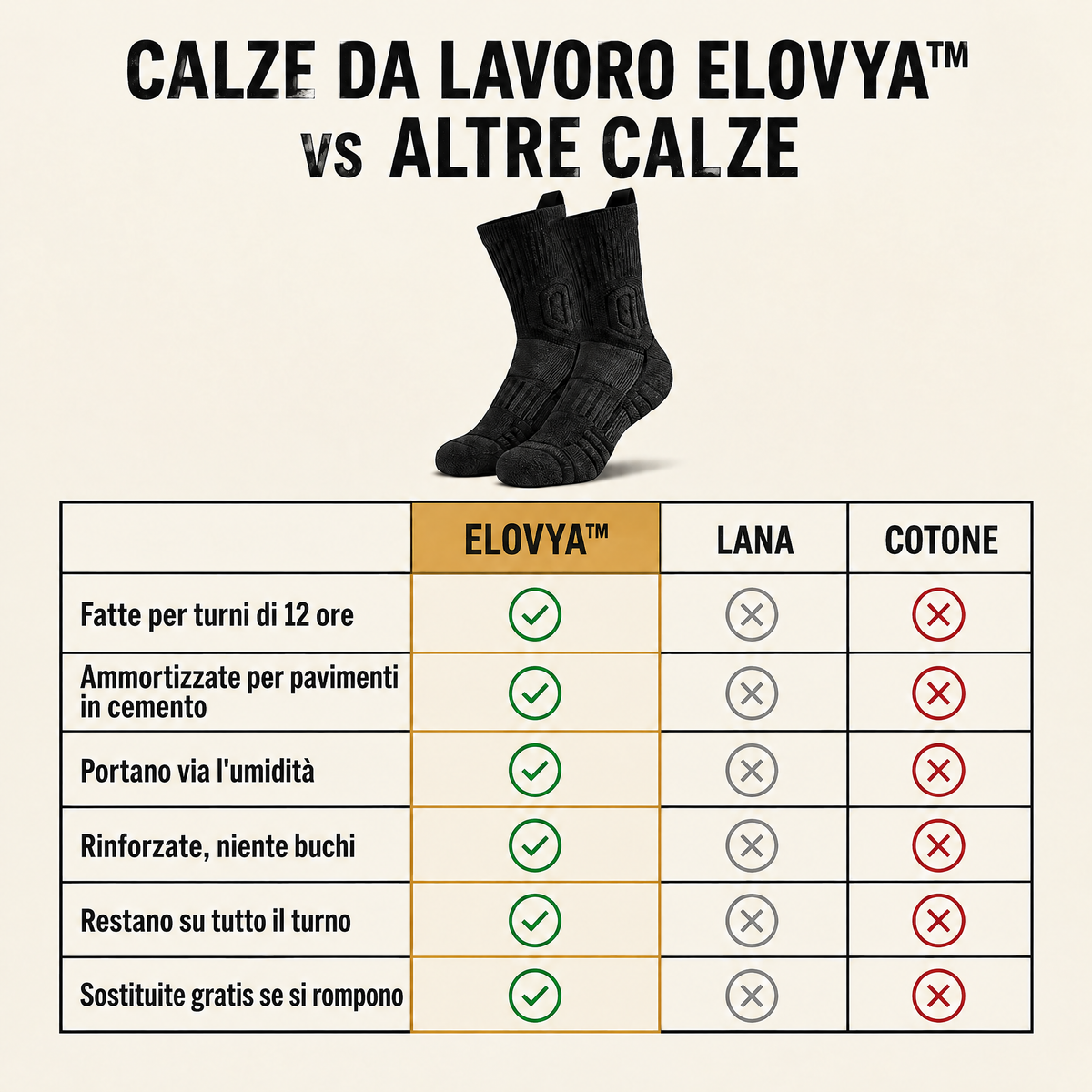 Elovya Calze da Lavoro