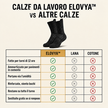 Elovya Calze da Lavoro