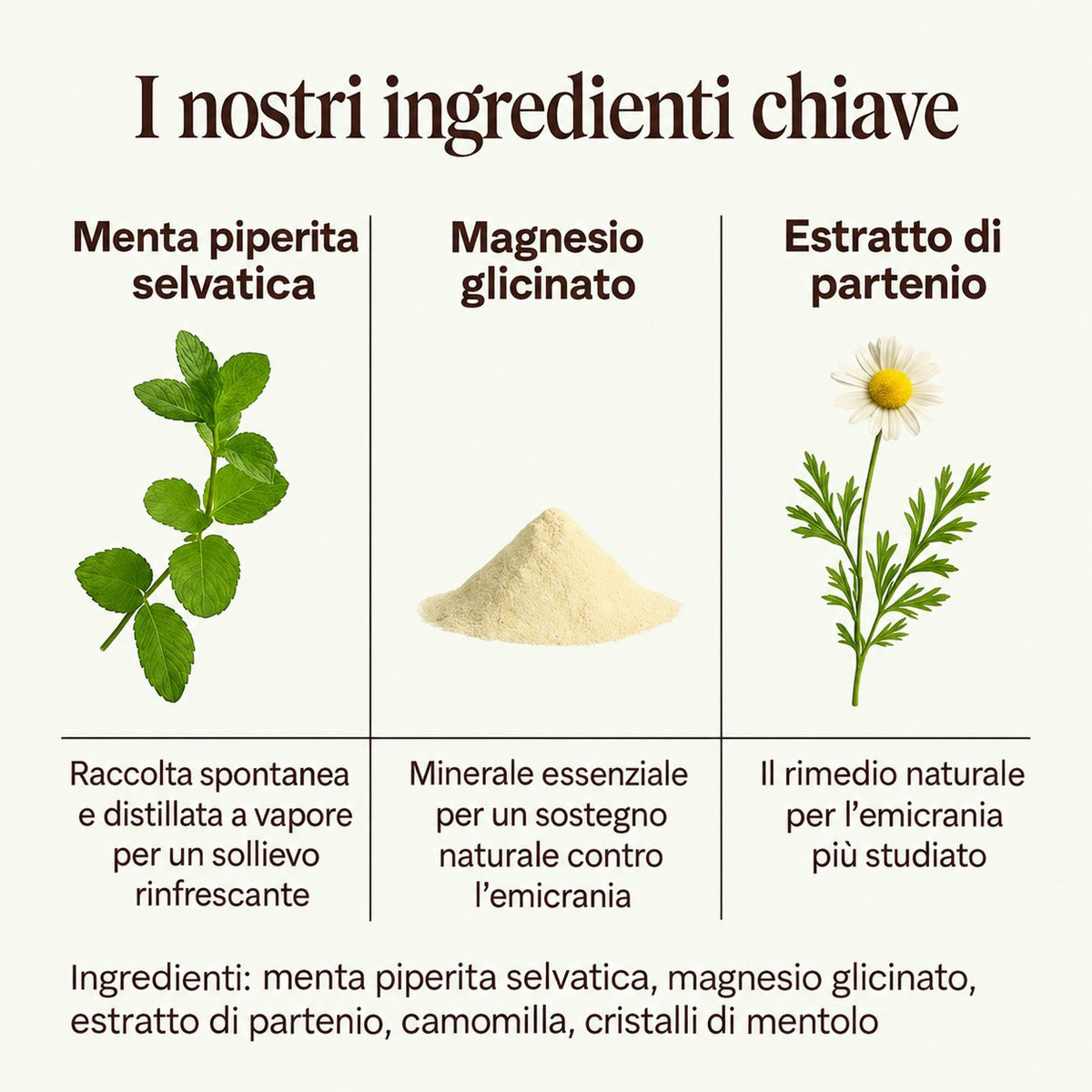 Elovya roll-on emicrania