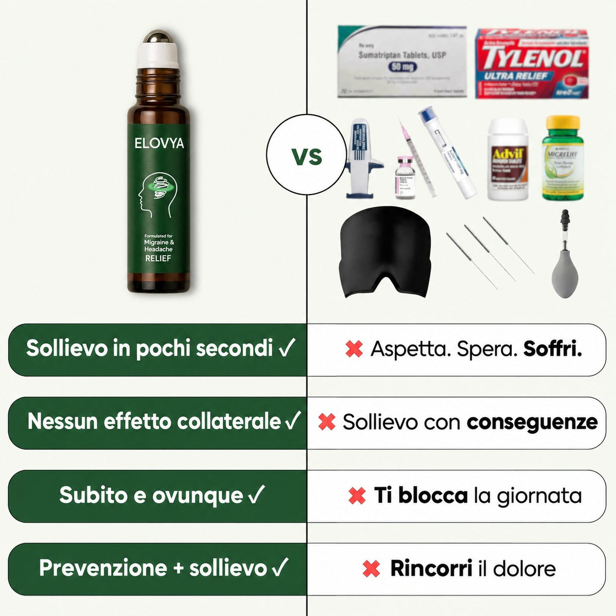 Elovya roll-on emicrania