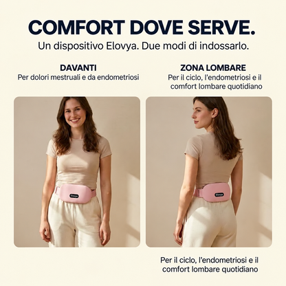 Elovya – Sollievo senza farmaci per dolori mestruali ed endometriosi