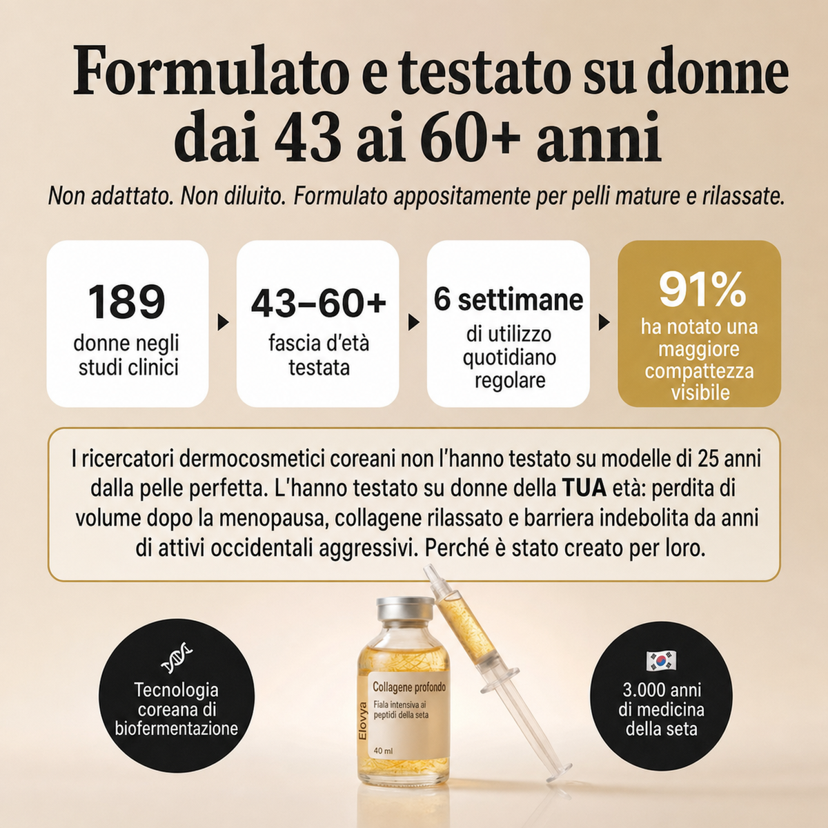 Fiala al collagene e peptidi della seta