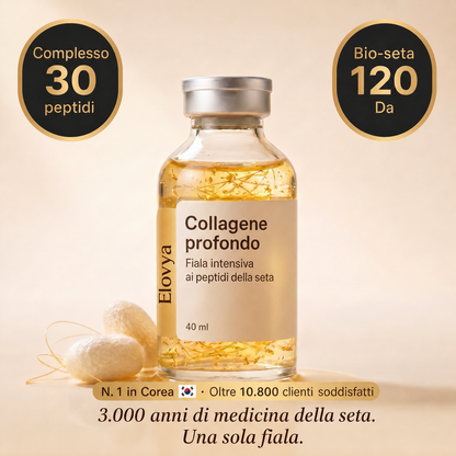 Fiala al collagene e peptidi della seta