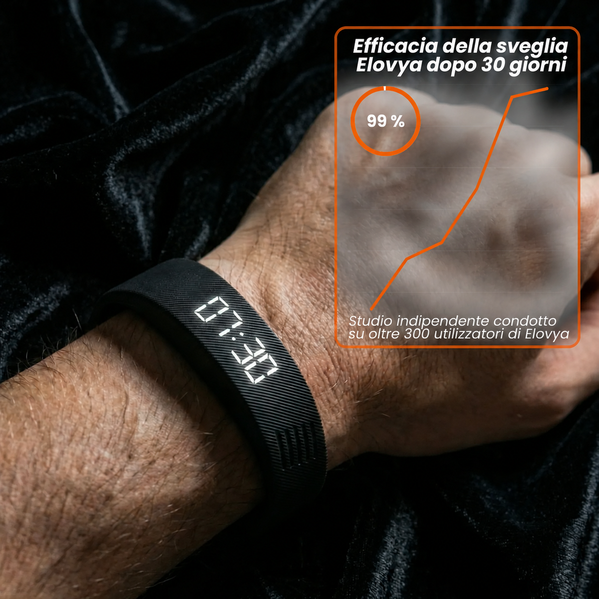 Elovya™ – La sveglia vibrante da polso