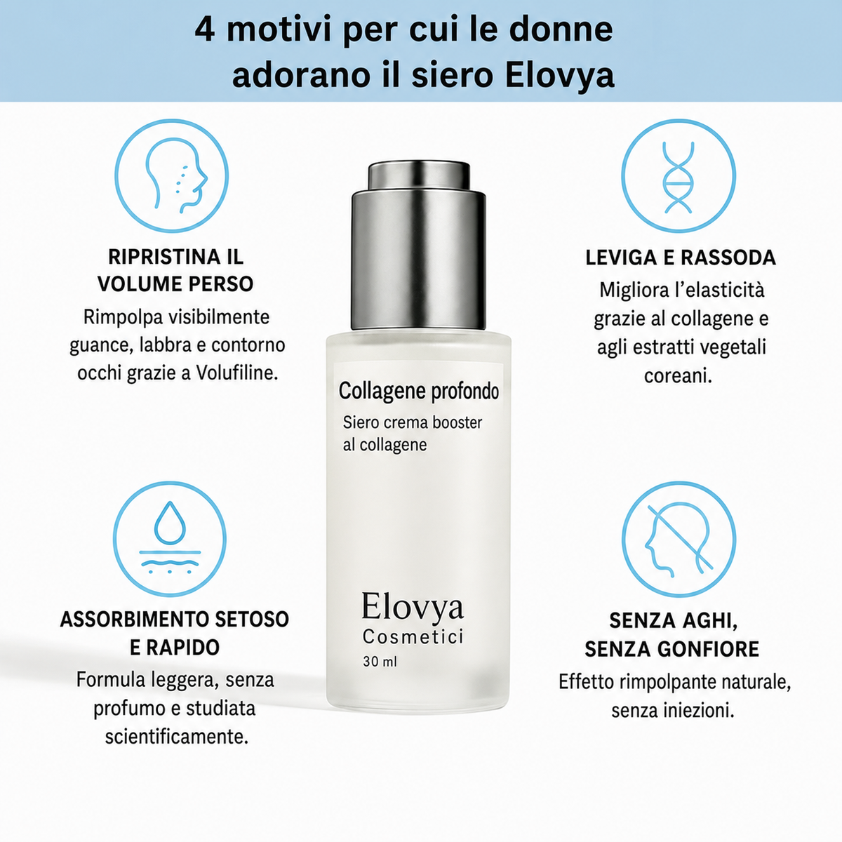 Elovya | Siero coreano al collagene per pelli mature