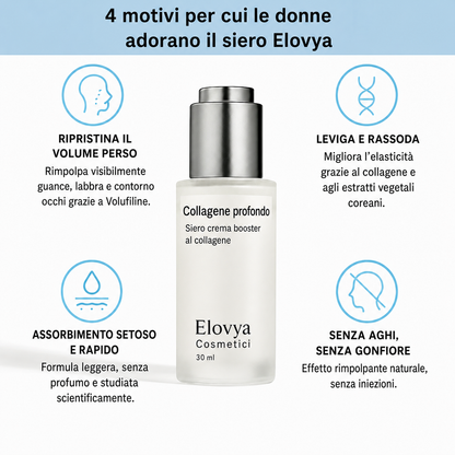 Elovya | Siero coreano al collagene per pelli mature