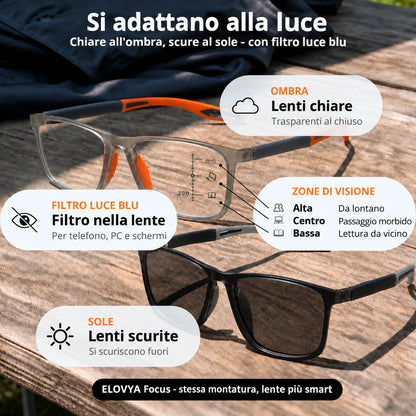 Elovya occhiali focus