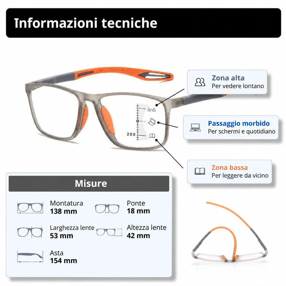 Informazioni tecniche
