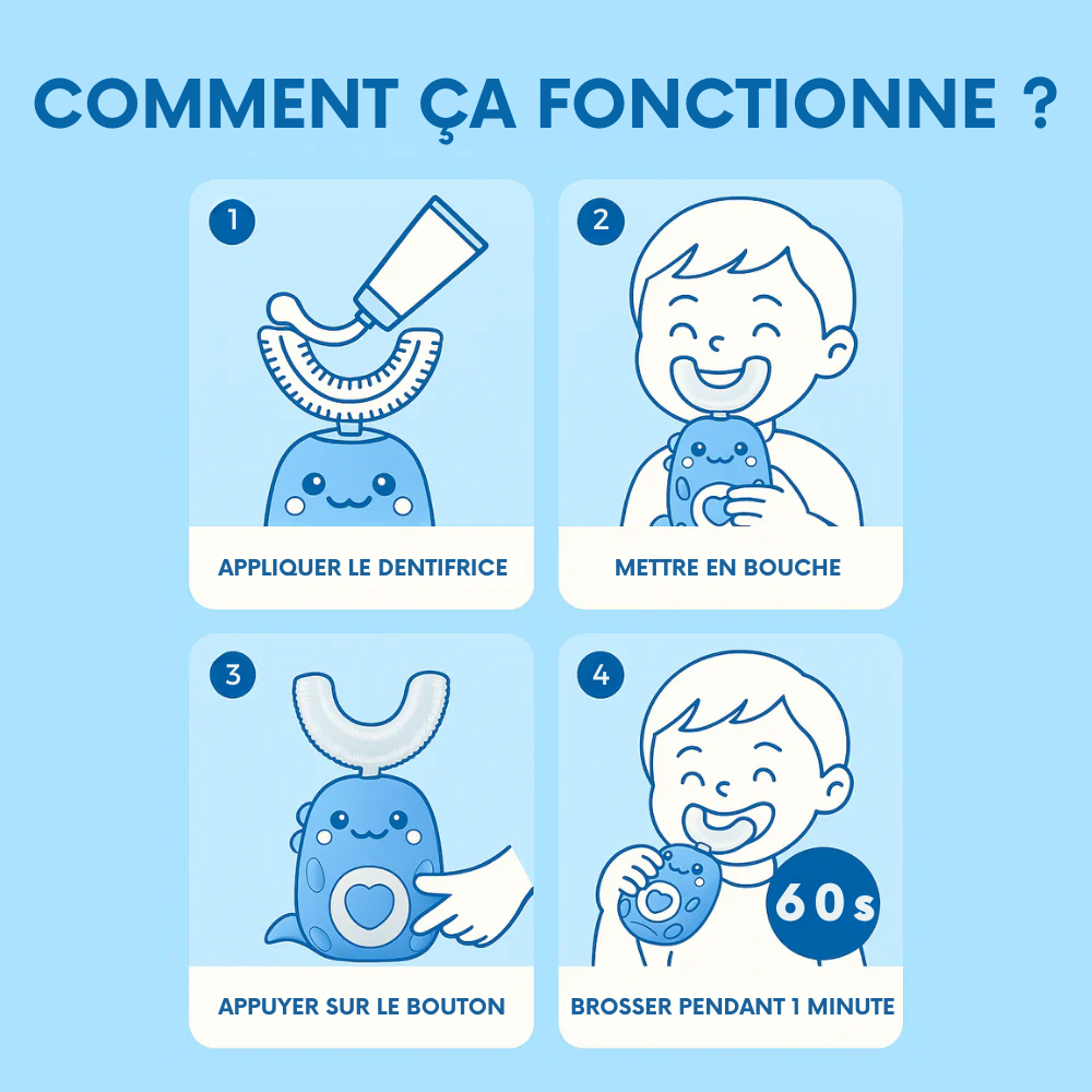 DinoBrush™ – Spazzolino da denti a 360° per bambini