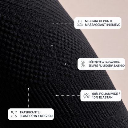 Elovya leggings lipedema compressione 4D