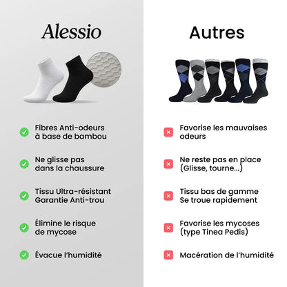 Chaussettes mi-hautes Alessio en bambou premium - Pieds sains & Sans odeur