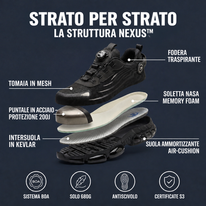 Elovya NEXUS scarpe antinfortunistiche S3