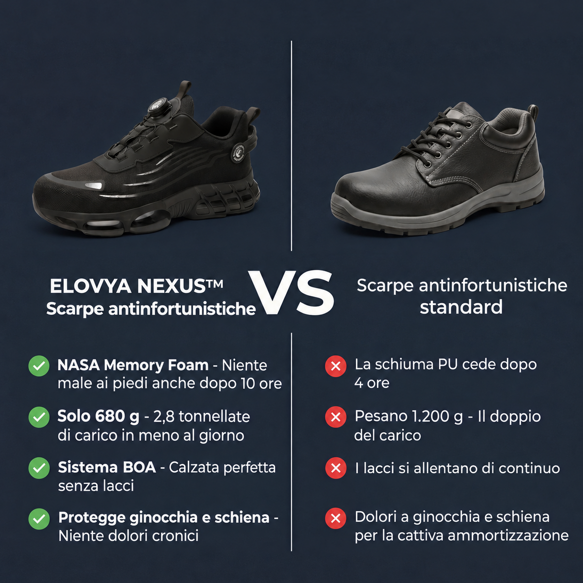Elovya NEXUS scarpe antinfortunistiche S3