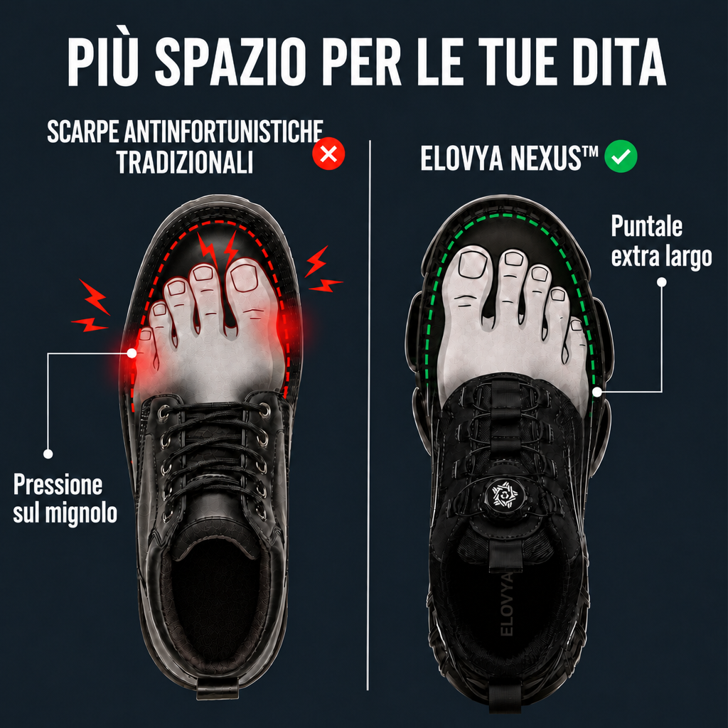 Elovya NEXUS scarpe antinfortunistiche S3